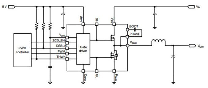 應用電路圖 - Vishay DrMOS SiC6整合功率級